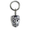 Portachiavi Maschera "MAMUTHONES"